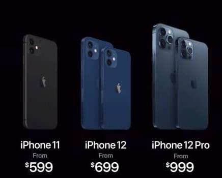 iPhone 2021 lineup
